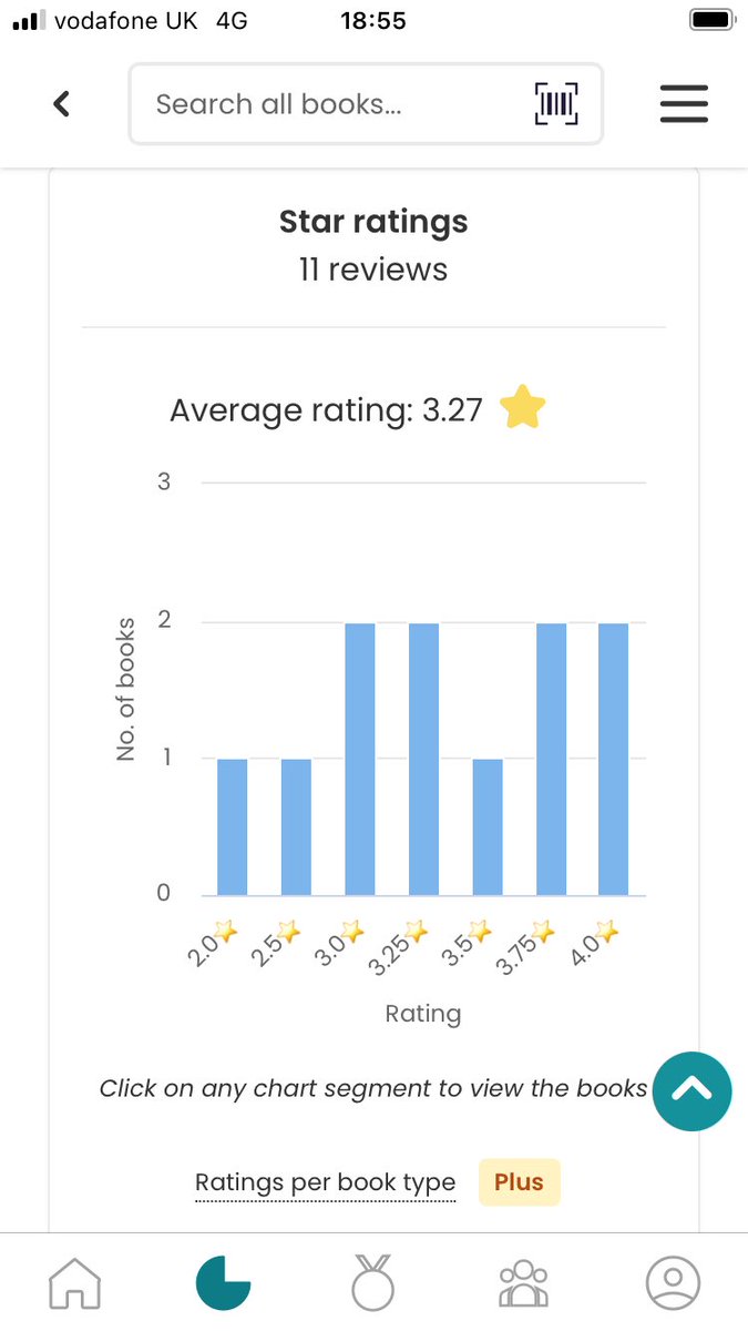 Tess Page tweet media