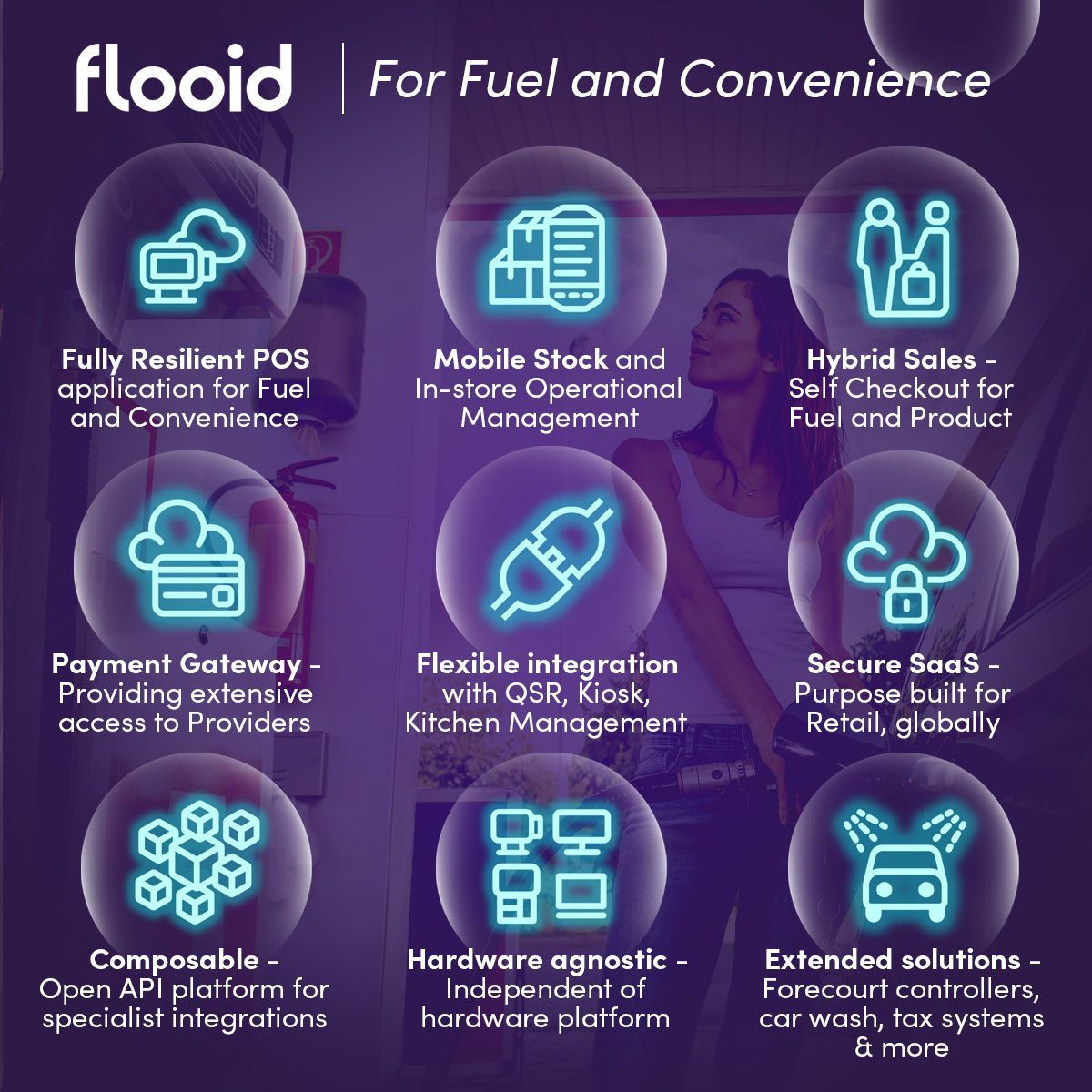 At Flooid, we provide an end-to-end unified commerce solution purpose-built for convenience retail, fuel forecourts and service stations ⛽

Discover how Flooid is making frictionless convenience and fuel retail a reality at flooid.com/uk/blog/flooid…

#makeitflooid
