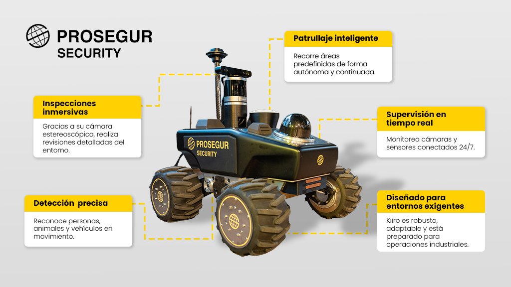 ProsegurGlobal's tweet image. En #ProsegurSecurity integramos robots para reforzar operaciones, prevenir riesgos y optimizar recursos.

Conoce nuestras soluciones 👉 ow.ly/GGTm50WirI4

#ProsegurSecurity #SomosInnovación
