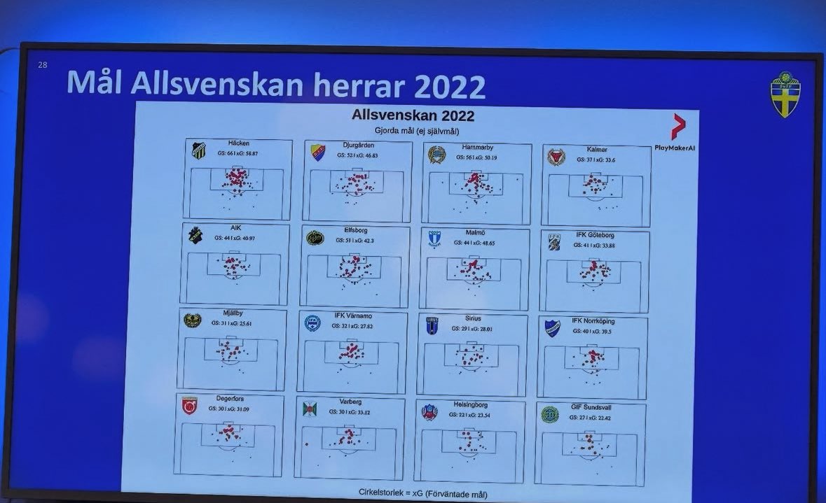 ayman_kasheet's tweet photo. UEFA B 2025 ⚽️ https://t.co/EdvHAKVp2S