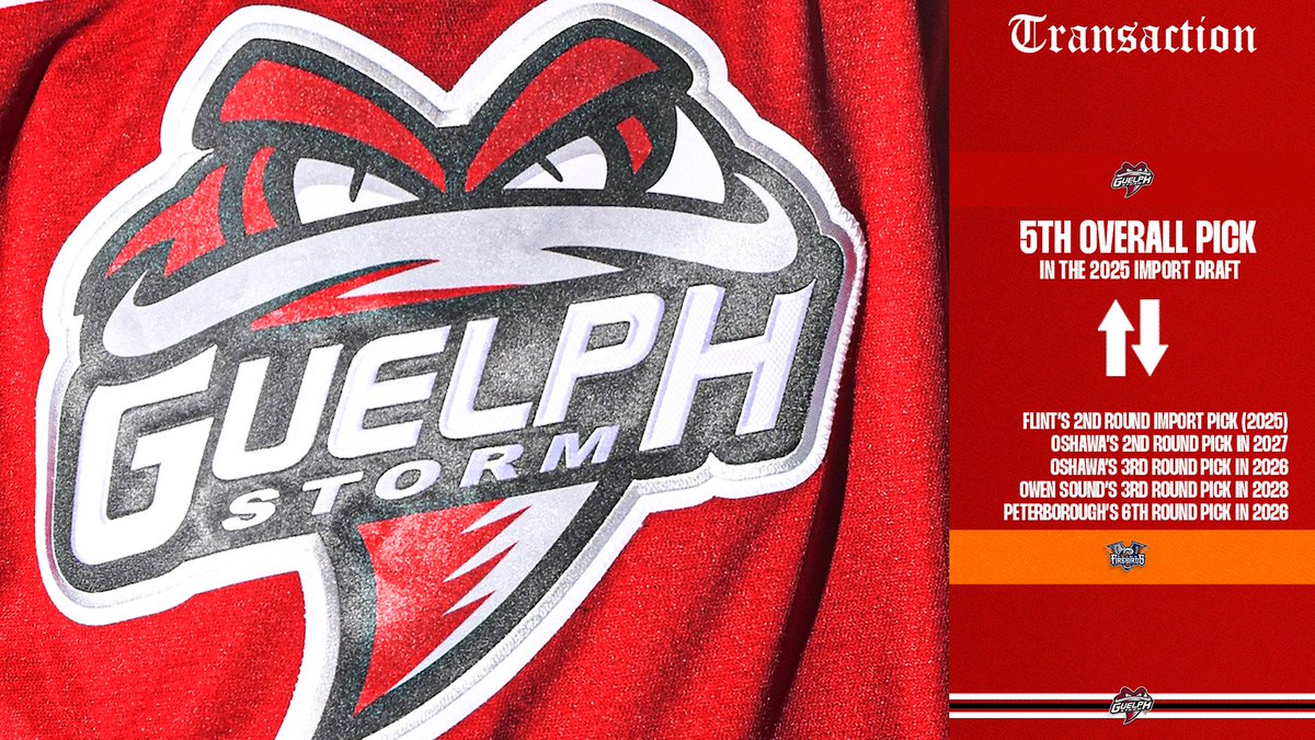General Manager George Burnett announced today that the Storm have acquired Flint's 2025 second round import pick, a 2027 2nd round pick (OSH), a 2026 3rd (OSH), a 2028 3rd (OS), a 6th round in 2026 (PBO) in exchange for Guelph’s first round pick in the 2025 CHL Import Draft.