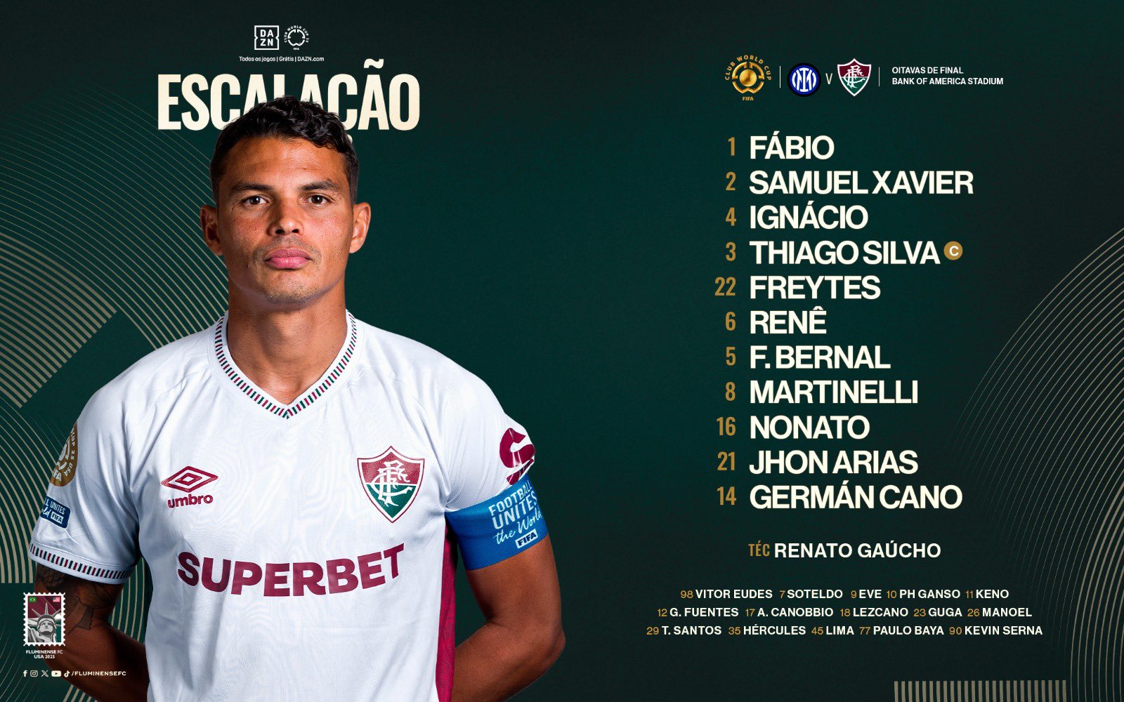 Renato Gaúcho surpreendeu ao escalar o Fluminense com três zagueiro para enfrentar a Inter de Milão