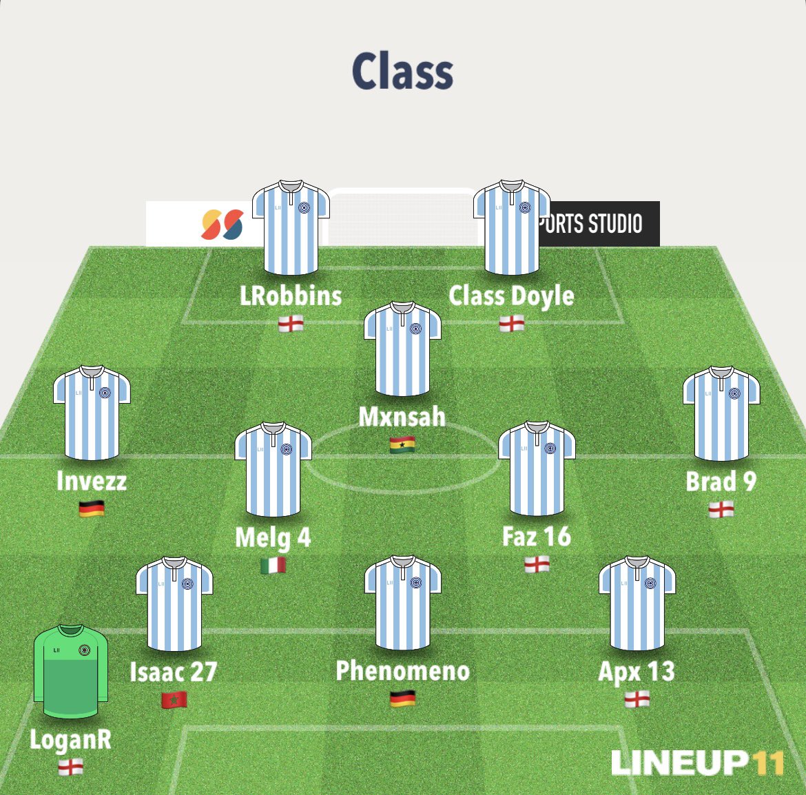 Class (@classfifa_) on Twitter photo Tonight’s teamsheet for the VPG eSports Premier playoffs starting at 8:45pm.
Stream - youtube.com/@isaacov-alt42…
<a href="/OfficialVPG/">Virtual Pro Gaming</a>
<a href="/VPGPremier/">VPG Esports Premier</a>
<a href="/VPGUK/">VPG UK Leagues</a> Tonight’s teamsheet for the VPG eSports Premier playoffs starting at 8:45pm.
Stream - youtube.com/@isaacov-alt42…
<a href="/OfficialVPG/">Virtual Pro Gaming</a>
<a href="/VPGPremier/">VPG Esports Premier</a>
<a href="/VPGUK/">VPG UK Leagues</a>
