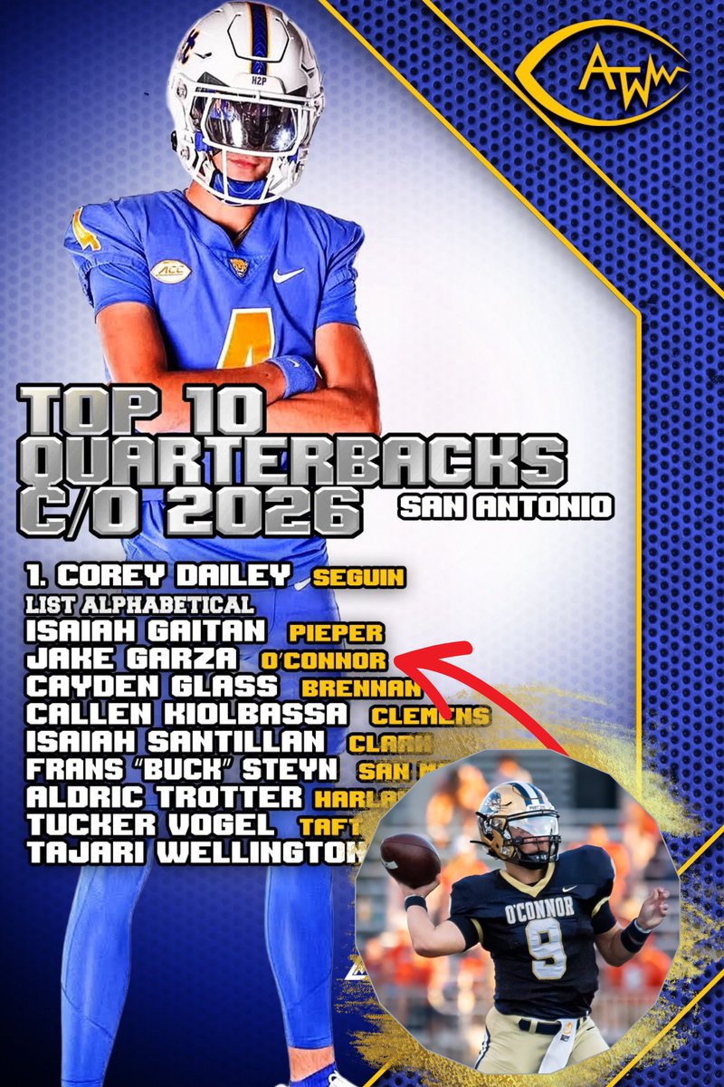 OCathletics1819's tweet photo. Get ready! @JakeGarza09 is coming in hot this season, and he’s playing for keeps! 😤

All heart. All fight. #GoPanthers https://t.co/NjBXjgn09O