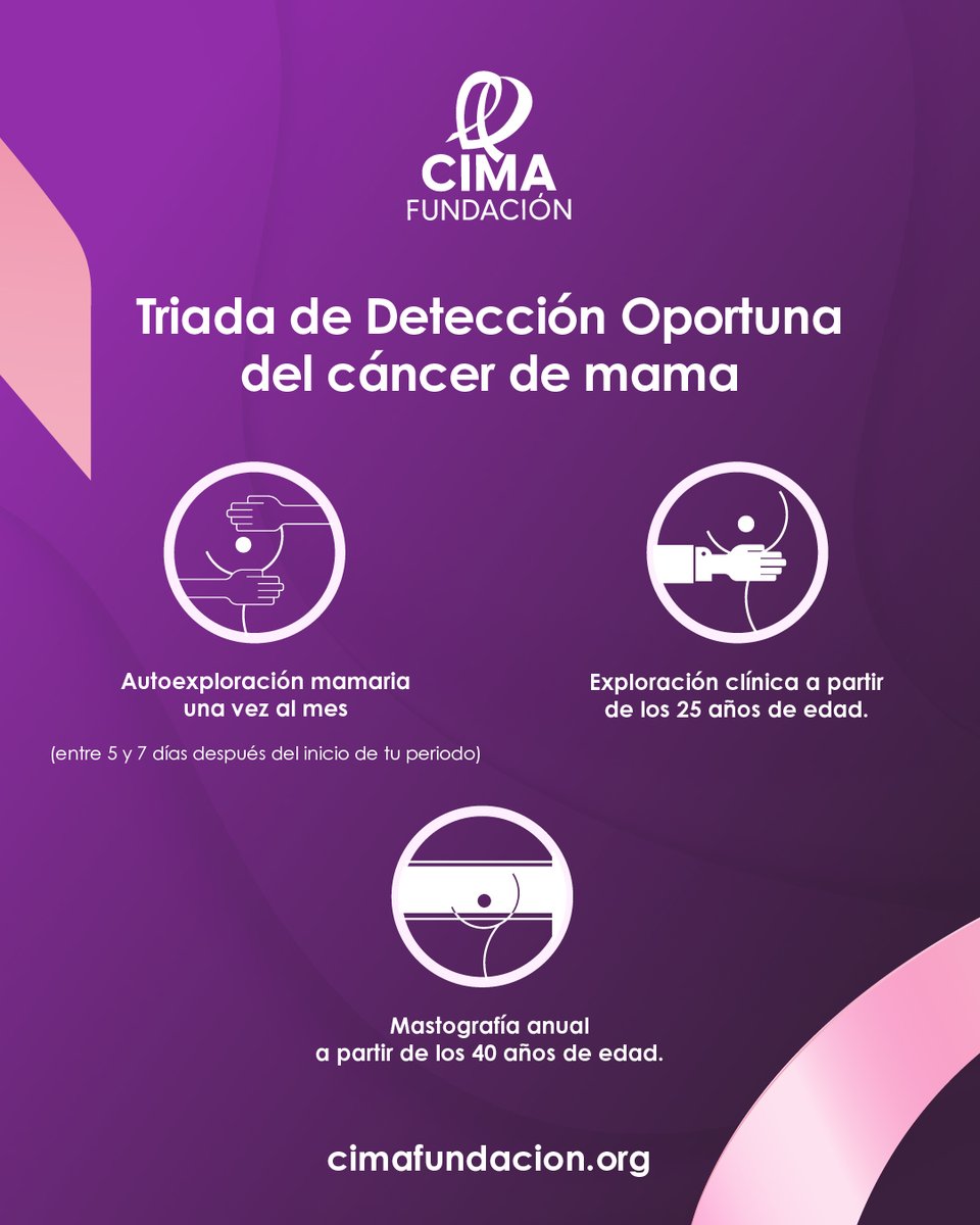Detectar oportunamente el cáncer de mama puede estar en tus manos. Realiza tus chequeos rutinarios y si notas algo inusual, consulta a un especialista. #FundaciónCIMA