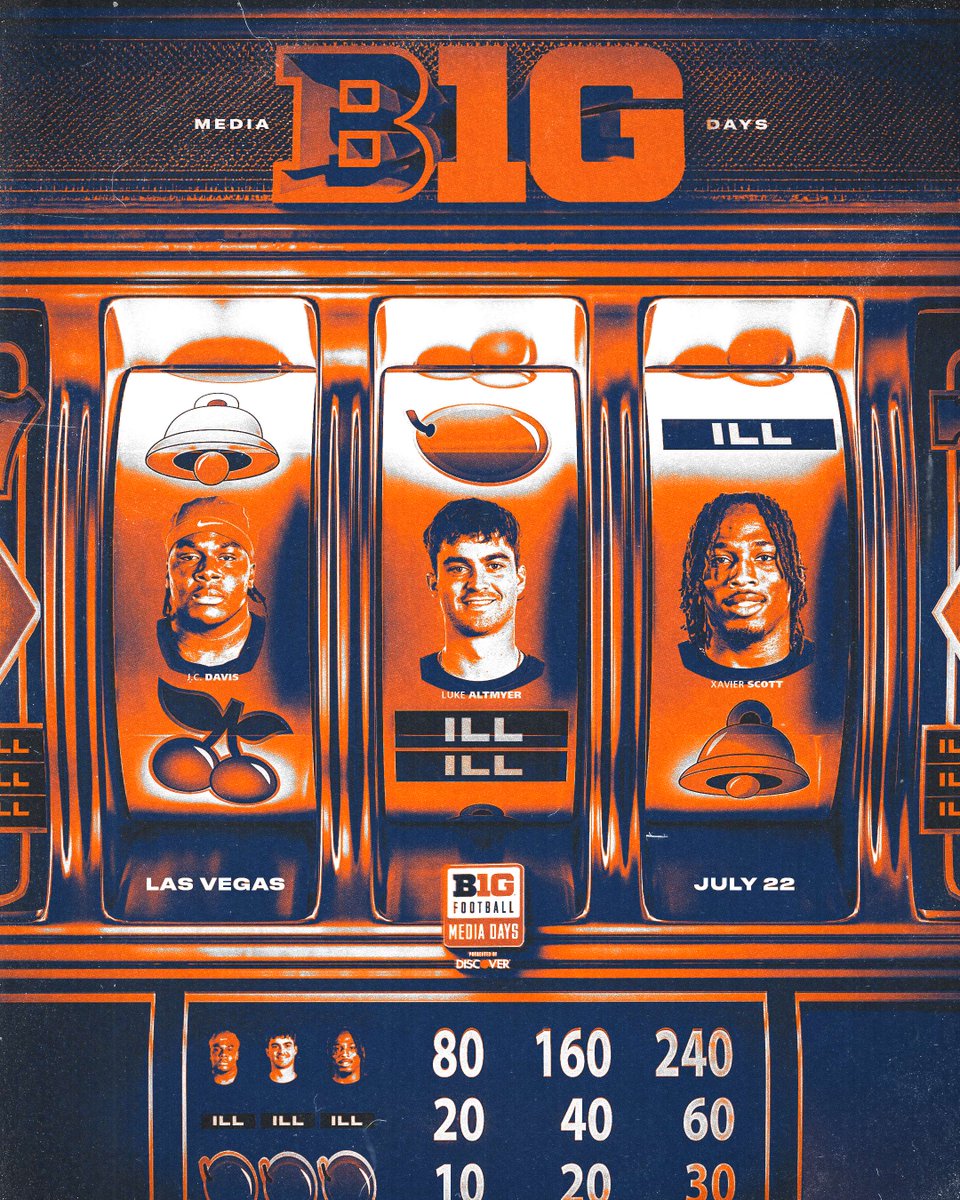 Spun the Strip. Landed straight Illini.
Big Ten Media Days — July 22