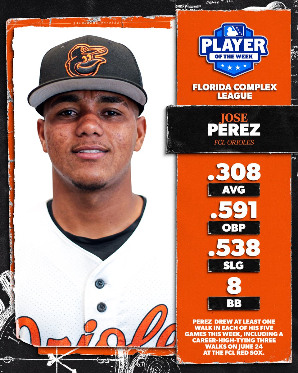 Orioles Player Development tweet media
