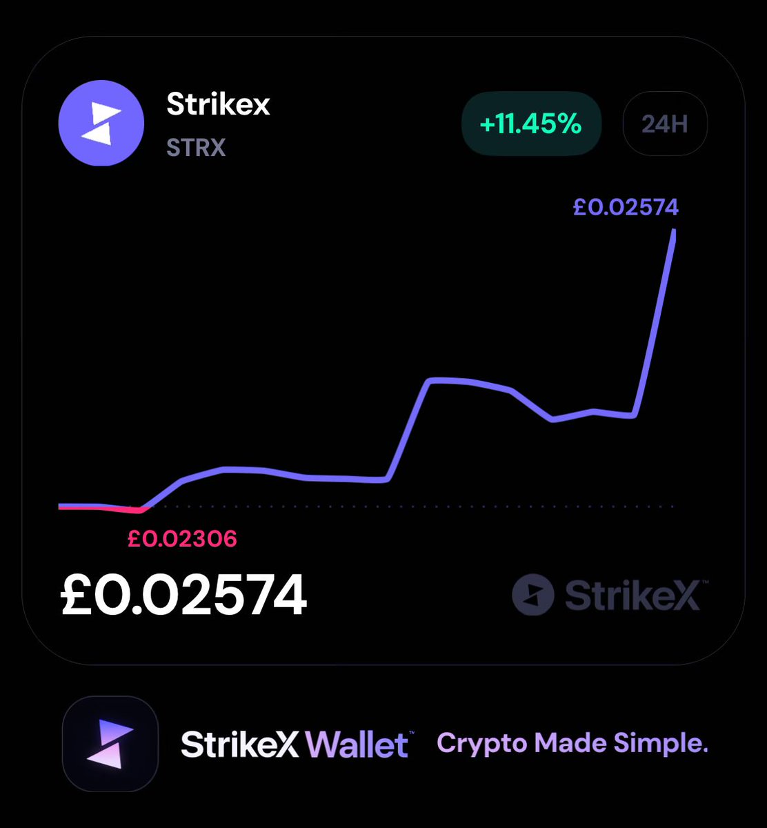 al_strx's tweet photo. $STRX slowly slowly then all at once..

#Tokenization https://t.co/JXcDGzWZHR
