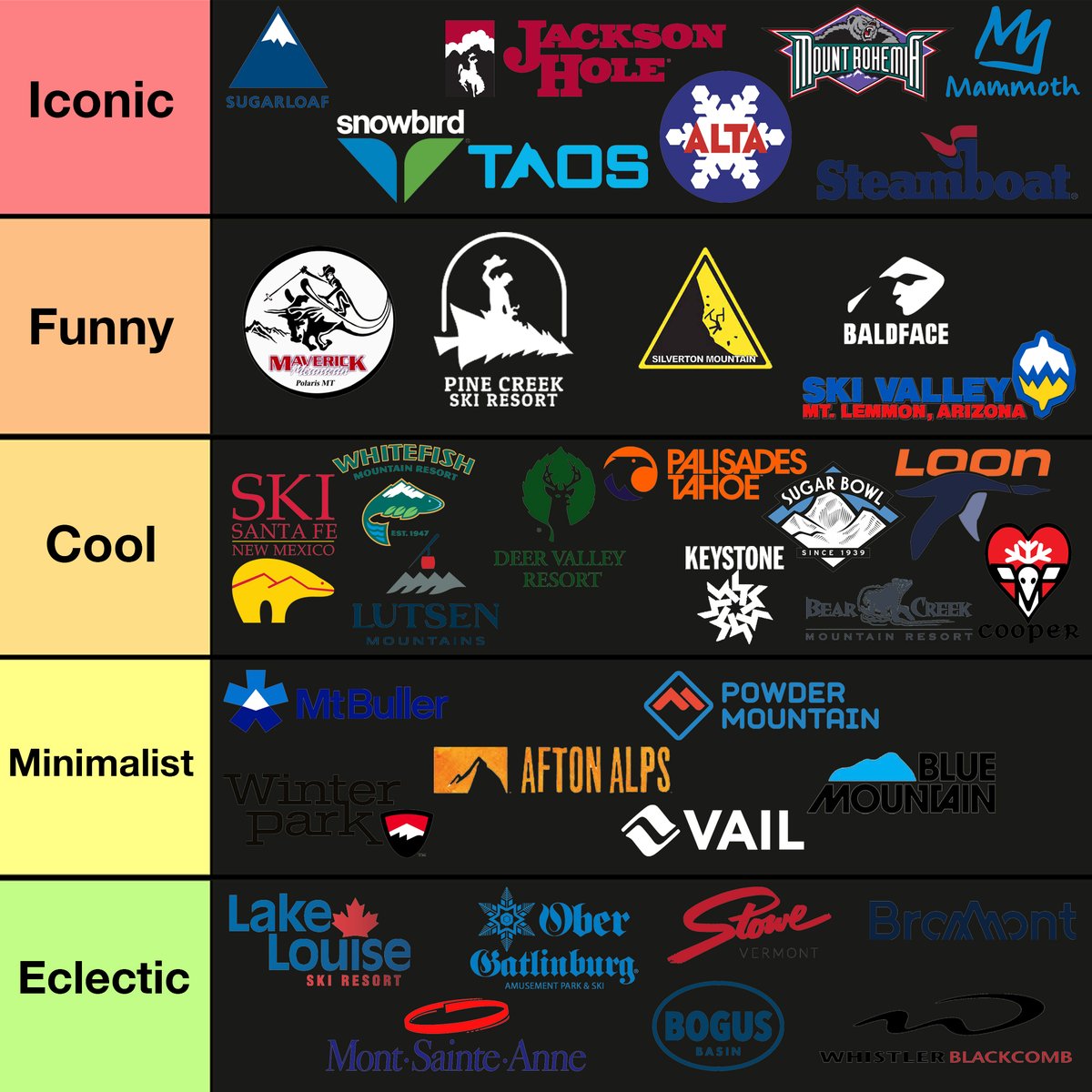 🪧🎿 Ski resort logos differ greatly in terms of creativity, style, and design. ⛷️✍️ This is our list of some of our favorites, from the most iconic to the funniest, and simply just cool. 🤙

Do you have a favorite logo we missed? 🧐