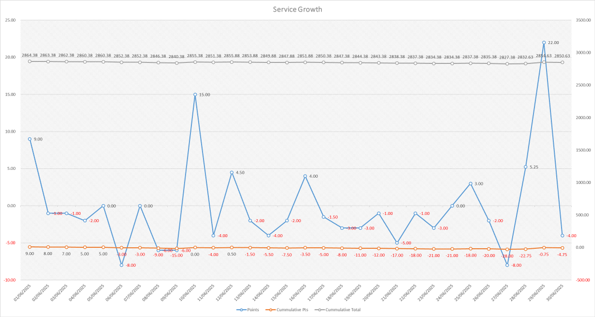 Tony Edwards tweet media