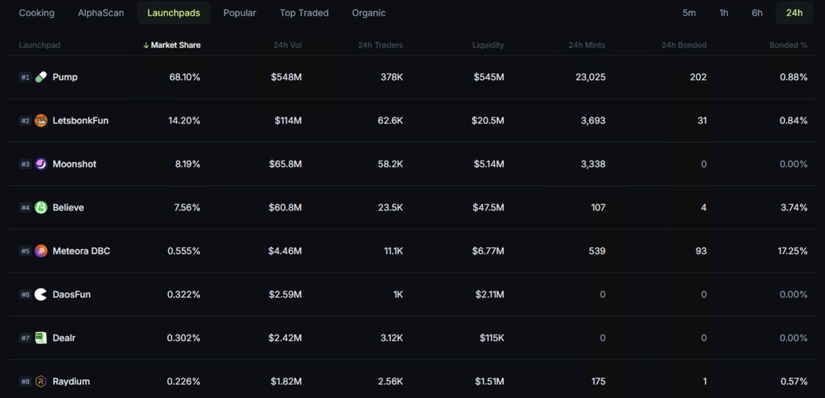 Dio Brando tweet media