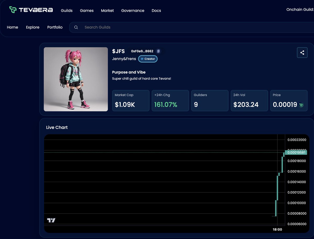 Frens something epically cool has just happened! <a href="/tevaera/">Tevaera - Wishlist DeGen Rivals on Steam.</a> launched guilds today!!! That's right,  you can come join my guild "JennysFrens" here tevaera.com/guilds/JFS ! 💚