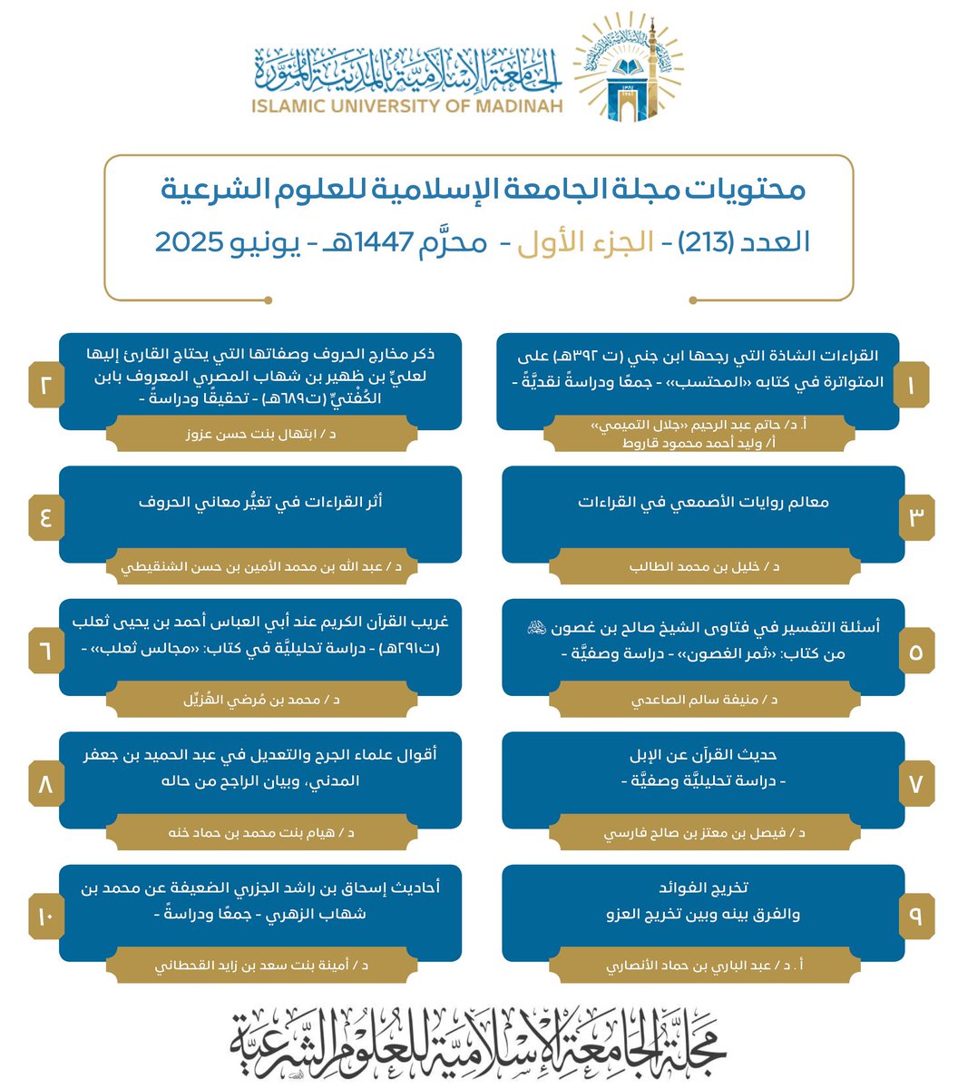 مجلة العلوم الشرعية tweet media