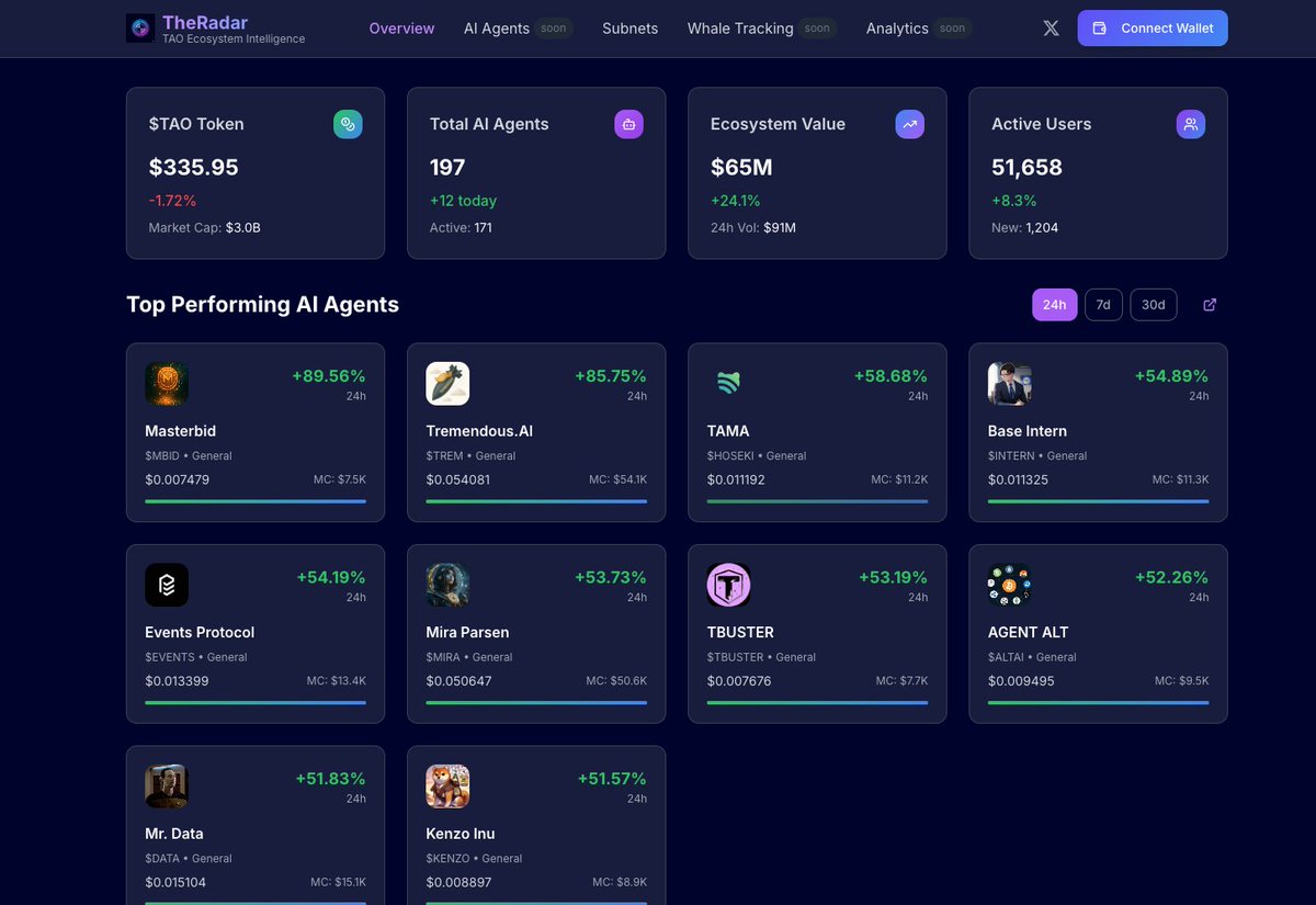 BullRingCrypto tweet media