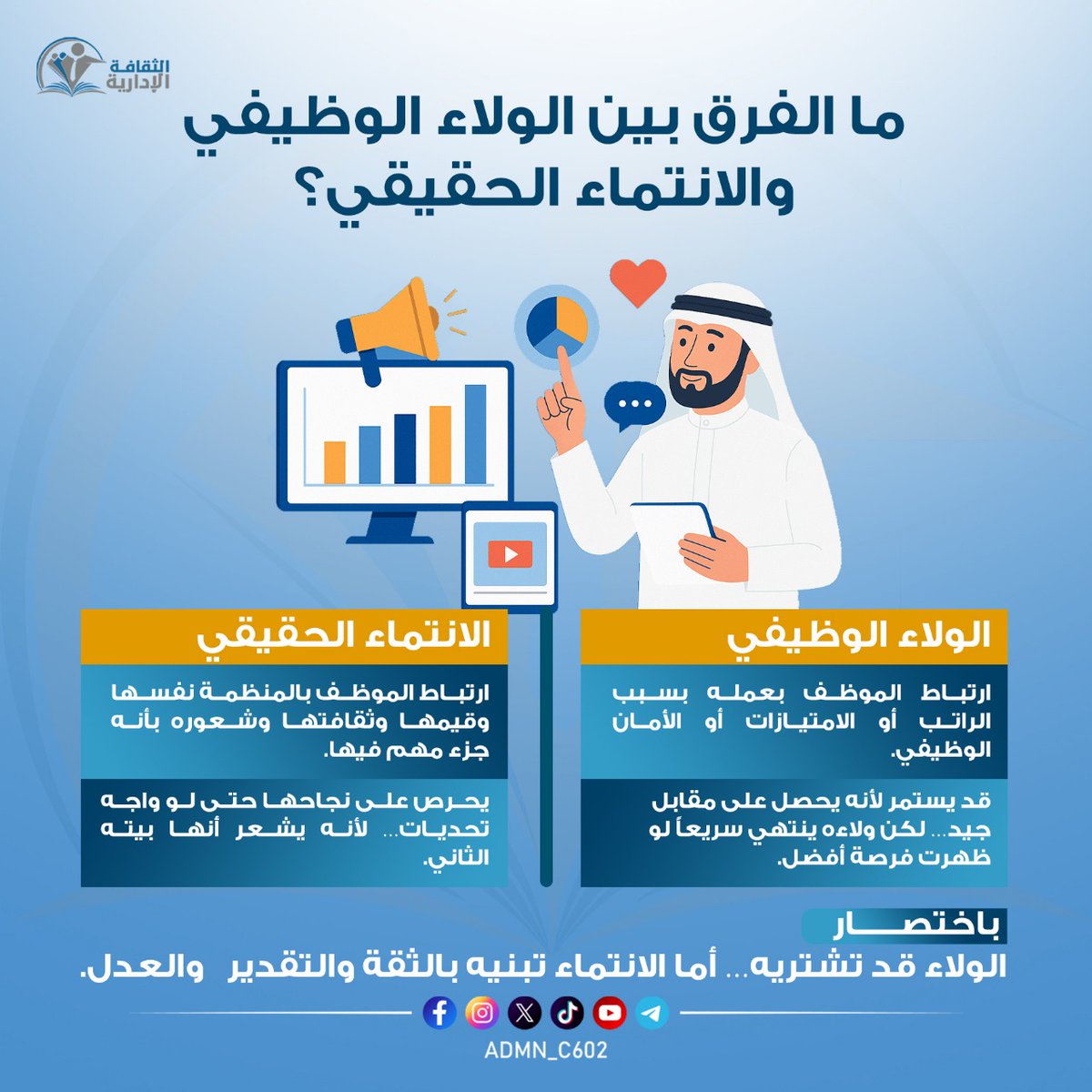 Admn_C602's tweet photo. 🔵 ما الفرق بين الولاء الوظيفي والانتماء الحقيقي؟

الكثير من المنظمات تراهن على «الولاء»… لكنها تفاجأ بأن هذا الولاء هشّ، ينكسر أمام أول عرض أفضل!
السبب؟ ببساطة: لأن الولاء يُشترى… أما الانتماء فيُبنى.

✅ الولاء الوظيفي:
يعتمد غالباً على الراتب والمزايا والأمان الوظيفي.
الموظف يستمر طالما المقابل جيد… لكنه قد يغادر سريعاً لو ظهرت فرصة أفضل.

✅ الانتماء الحقيقي:
ارتباط أعمق وأصدق: الموظف يرى نفسه جزءاً من المنظمة وقيمها وثقافتها.
يعمل ويجتهد ويواجه التحديات لأنها بيته الثاني، ونجاحها نجاح له.

✏️ باختصار:
إن أردت ولاءً مؤقتاً… فادفع أكثر!
وإن أردت انتماءً حقيقياً… فابنِ الثقة والتقدير والعدالة مع فريقك.

#الثقافة_الإدارية
#الموارد_البشرية
#إدارة_الكوادر
#بيئة_العمل