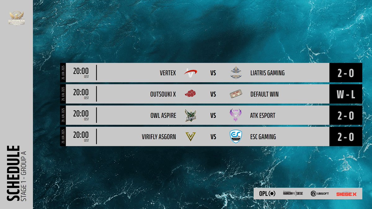 EUROPEAN MASTERS SERIES tweet media