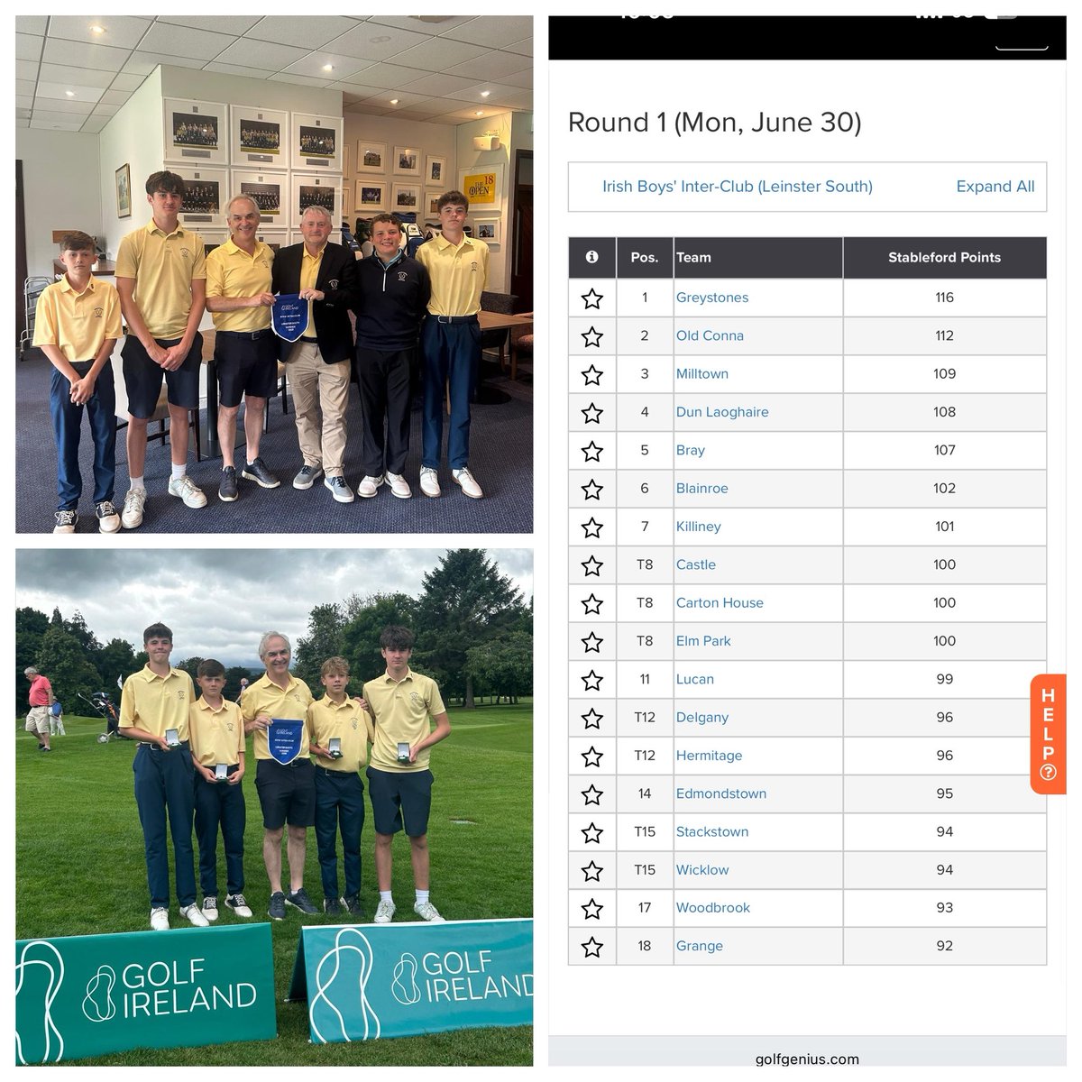 Greystones Golf Club (@greystonesgolf) on Twitter photo A great day for our Junior Interclub Team winning a Leinster Pennant.
Superb shooting from the lads after a long winter of practice.
Team players today were John OโBoyle, JP Lynch, Ollie Packman, John Byrne and James Long and Team Manager Michael Joyce. ๐ฅ๐๐ฝโโ๏ธ
<a href="/DavidLewisPGA/">David Lewis Golf</a> A great day for our Junior Interclub Team winning a Leinster Pennant.
Superb shooting from the lads after a long winter of practice.
Team players today were John OโBoyle, JP Lynch, Ollie Packman, John Byrne and James Long and Team Manager Michael Joyce. ๐ฅ๐๐ฝโโ๏ธ
<a href="/DavidLewisPGA/">David Lewis Golf</a>