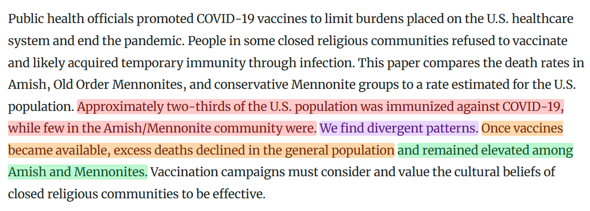I just saw someone alleging that the Amish didn't get COVID.

But they clearly did.

The Amish experienced heightened excess mortality during the COVID pandemic, and it ripped through them longer than it did the general population, likely because they avoided the vaccines.