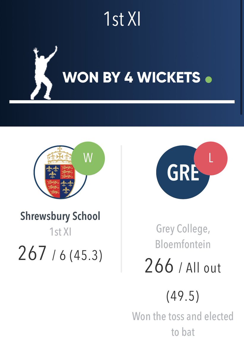Shrewsbury_Cric's tweet image. The 1st XI boys got their Silk Trophy campaign off to a winning start with a magnificent performance against a strong Grey College touring side.

Grindlay took 3-27 as the South Africans posted 266 all out before a fantastic chase.

Ogilby 67
Hursthouse 65
Bolingbroke 54*