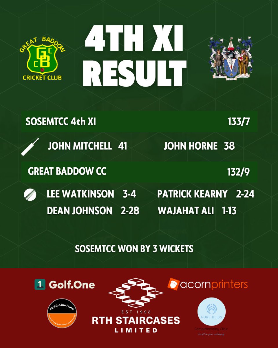 Results from Saturdays games!

Incredible performance from all teams, big shoutout to Sugadhev for his 112 runs! 💪

See you next week!

#seasiders #sosemtcc