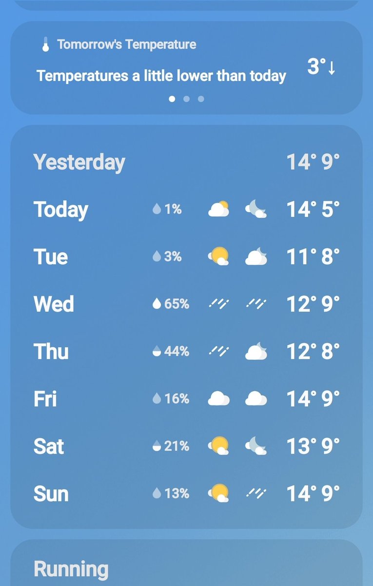 JlpRoger's tweet image. Starting to think where we are going in August may not have been a bad decision after all #summer #hot