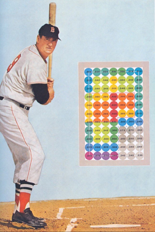 Erik Johnson (EJ) (@erikanthonyjohn) on Twitter photo Every hitter needs to understand their own zone to be a complete hitter, not a swinger. <a href="/ejsportselite/">EJ Sports Baseball</a> <a href="/HardballAthlet1/">Hardball Athletics</a> Every hitter needs to understand their own zone to be a complete hitter, not a swinger. <a href="/ejsportselite/">EJ Sports Baseball</a> <a href="/HardballAthlet1/">Hardball Athletics</a>