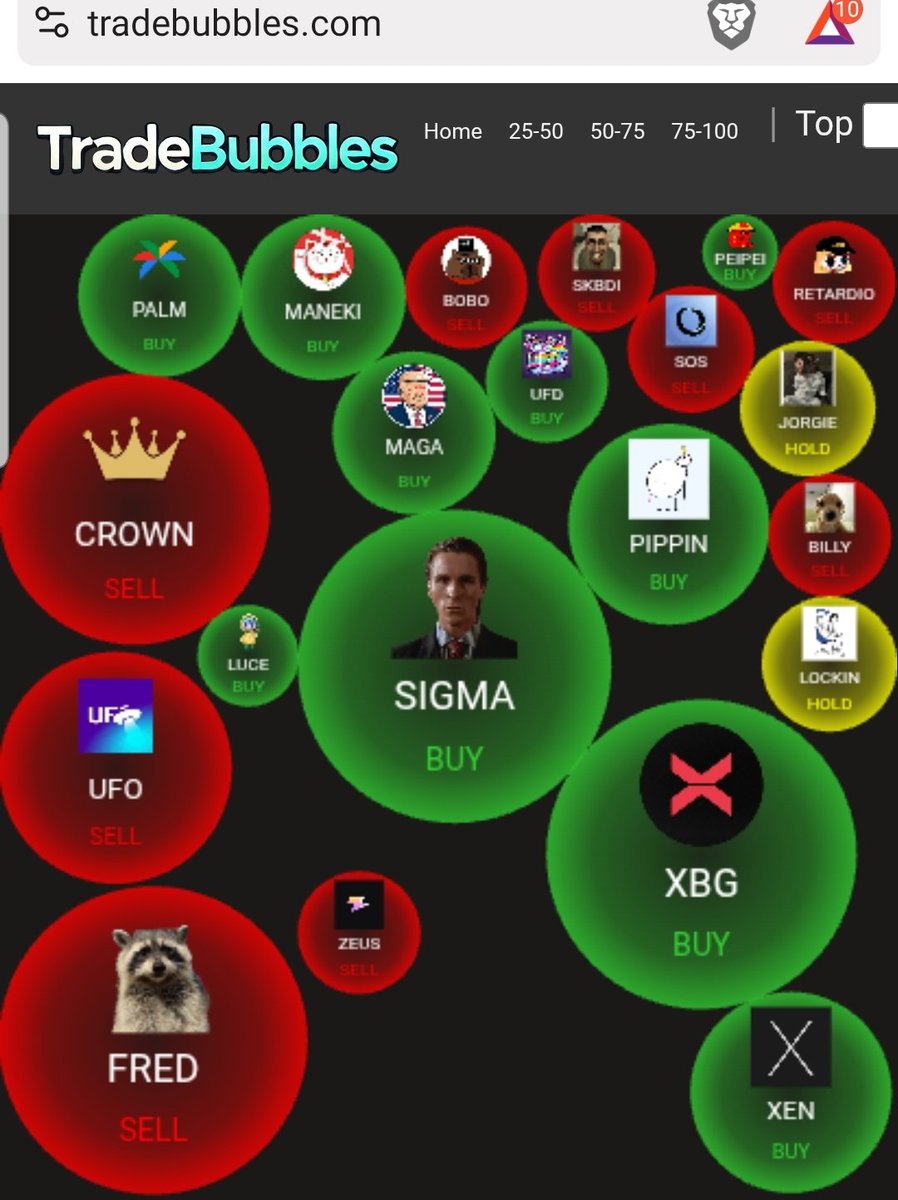 Mike Rose Research tweet media