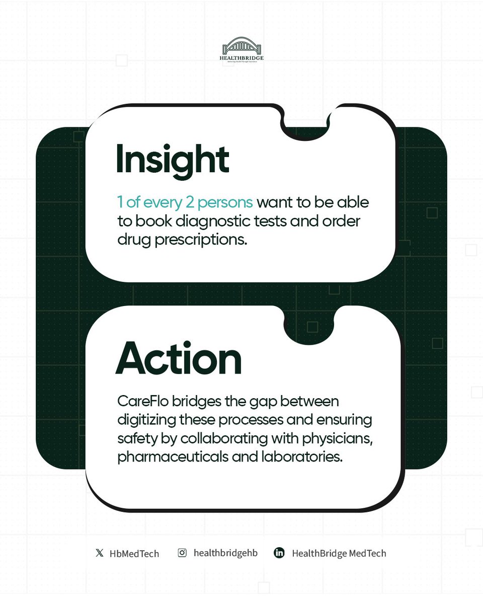 HbMedTech's tweet photo. #BridgeInsights #DigitalHealth #HealthcareInNigeria #BreakingBarriers #CareFlo #HealthBridge https://t.co/iwOzVxUaw8