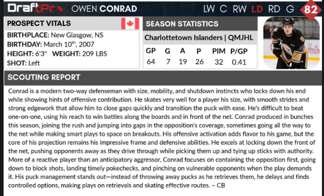 Christian_BCote's tweet image. @DraftProHockey ranking: 82nd
Received a camp invite from #LeafsForever after going undrafted

draftprospectshockey.com/draftpro-2025-…

#DraftPro #2025NHLdraft