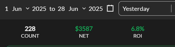 MyBookieMonster (@mybookiemonster) on Twitter photo β
WINNERS β
I TOLD YOU WE WOULD GET RICH THIS WEEKEND π€ π€ π€
PROFIT
8-2 (80%)
π°+$1,572
YOUR GET RICH EXPRESS π π¨
JUNE
119-103 (54%)
π°+$3,587
Win w/me <a href="/Winiblebets/">Winible</a>
π¨π50% OFF ππ¨
winible.com/checkout/14583β¦
π
#GamblingX #Sports #MLB #Baseball #Vegas #Betting β
WINNERS β
I TOLD YOU WE WOULD GET RICH THIS WEEKEND π€ π€ π€
PROFIT
8-2 (80%)
π°+$1,572
YOUR GET RICH EXPRESS π π¨
JUNE
119-103 (54%)
π°+$3,587
Win w/me <a href="/Winiblebets/">Winible</a>
π¨π50% OFF ππ¨
winible.com/checkout/14583β¦
π
#GamblingX #Sports #MLB #Baseball #Vegas #Betting