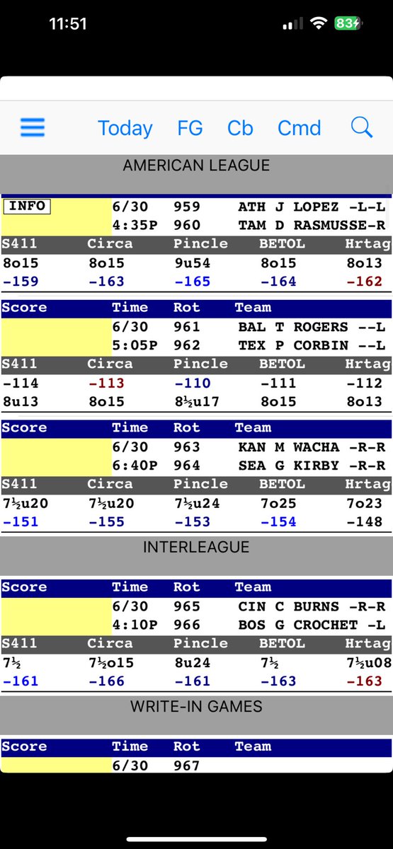 Board June 30th #bettingtwitter #betting #sportsbettor #GamblingTwitter #freepicks #apuestasdeportivas #apuestas #lidom #mlb