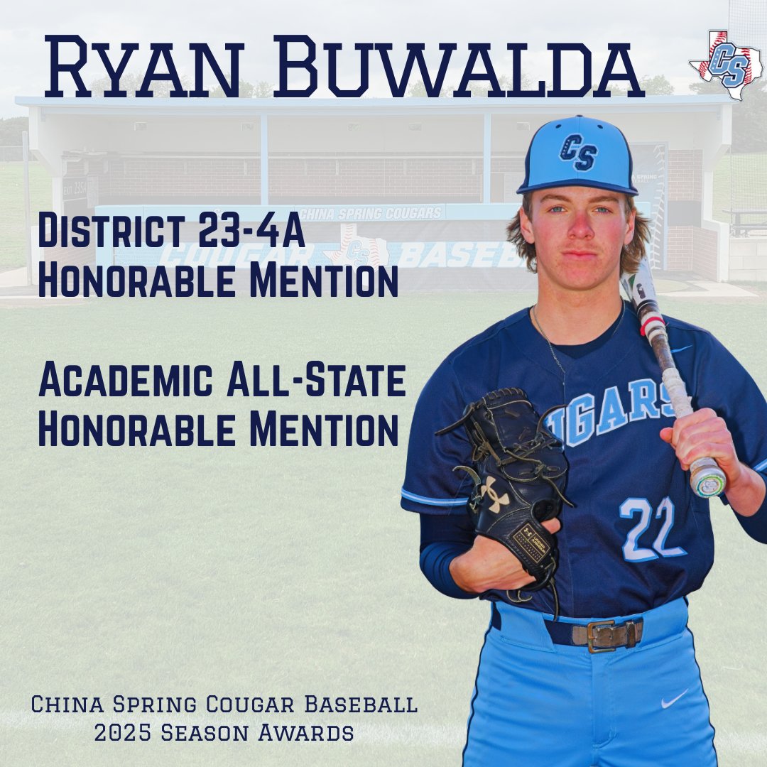 China Spring High School Baseball (@cscougbaseball) on Twitter photo Congrats on a Great Season Ryan Buwalda!
<a href="/RyanBuwalda/">Ryan Buwalda</a>
#GoCougs
<a href="/4ATxHsBaseball/">4ATxHsBaseball</a> <a href="/CoryBeckham5/">Cory Beckham</a> <a href="/Mikeyv323/">Michael Villarreal 🏈🏀⚾</a> <a href="/CoachLessman44/">Josh Lessman</a> <a href="/KWKTFOX44/">KWKT FOX 44</a> <a href="/kwtxsports/">KWTX Sports</a> <a href="/25SportsKXXV/">25 Sports</a> <a href="/WacoTribSports/">WacoTrib Sports Dept</a> <a href="/6NewsCTX/">KCENNews</a> <a href="/cscougarsports/">China Spring Athletic Booster Club</a> <a href="/sydney_wicker/">syd</a> <a href="/parker_rehm/">Parker Rehm</a> <a href="/chadvautherine/">Chad Vautherine</a> <a href="/ShahjiAdam/">Shahji Adam</a> <a href="/Cayden_Cox05/">Cayden Cox</a> Congrats on a Great Season Ryan Buwalda!
<a href="/RyanBuwalda/">Ryan Buwalda</a>
#GoCougs
<a href="/4ATxHsBaseball/">4ATxHsBaseball</a> <a href="/CoryBeckham5/">Cory Beckham</a> <a href="/Mikeyv323/">Michael Villarreal 🏈🏀⚾</a> <a href="/CoachLessman44/">Josh Lessman</a> <a href="/KWKTFOX44/">KWKT FOX 44</a> <a href="/kwtxsports/">KWTX Sports</a> <a href="/25SportsKXXV/">25 Sports</a> <a href="/WacoTribSports/">WacoTrib Sports Dept</a> <a href="/6NewsCTX/">KCENNews</a> <a href="/cscougarsports/">China Spring Athletic Booster Club</a> <a href="/sydney_wicker/">syd</a> <a href="/parker_rehm/">Parker Rehm</a> <a href="/chadvautherine/">Chad Vautherine</a> <a href="/ShahjiAdam/">Shahji Adam</a> <a href="/Cayden_Cox05/">Cayden Cox</a>