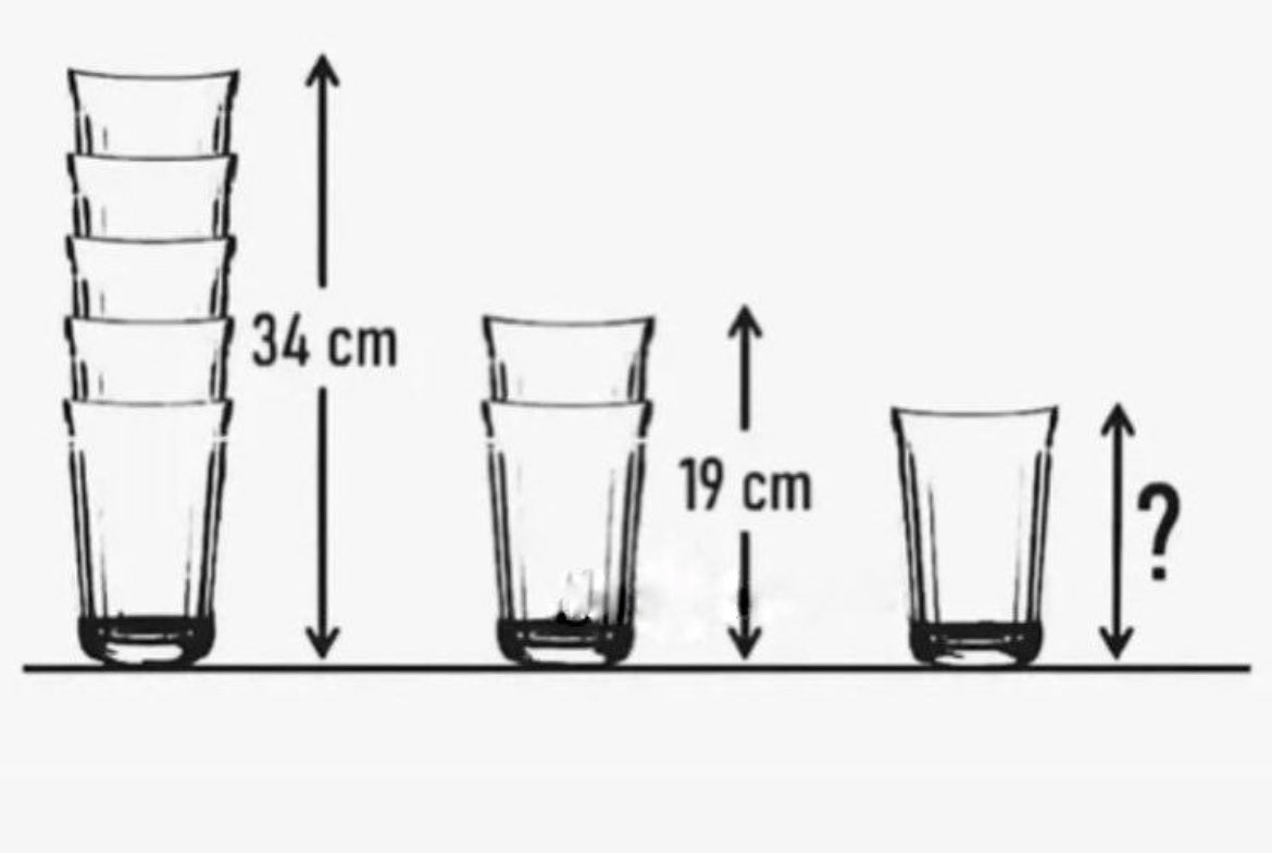 Science Is Fun tweet media