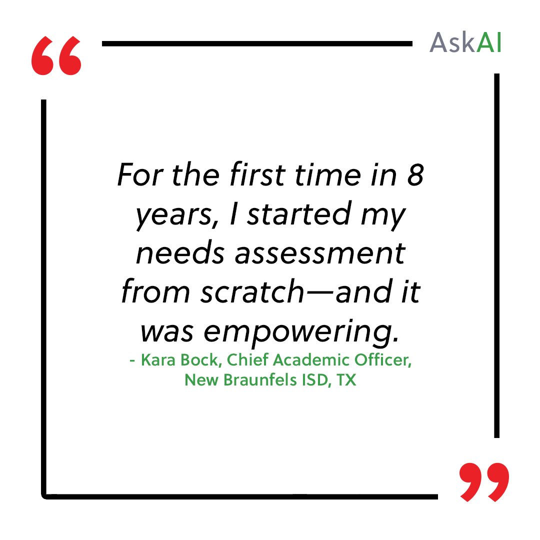 806Technologies's tweet image. No one knows your district like you do.

That’s why AskAI gives educational leaders the freedom to build from scratch or rethink the familiar. Sometimes, the most impactful shifts come not from doing more, but from doing things differently.

#EdLeadership #Plan4Learning #AskAI