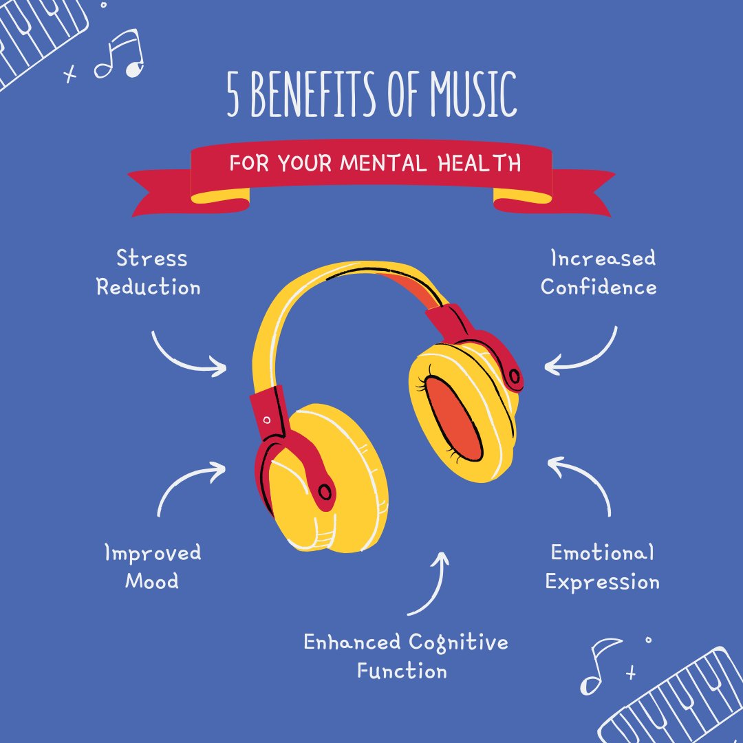 🎶 Did you know listening to music can boost your mental health?

Here are 5 ways music supports your well-being:
🎵 Reduces stress
🎵 Boosts your mood
🎵 Enhances cognitive function
🎵 Helps you express your emotions
🎵 Increases confidence

Choose your theme song this summer!