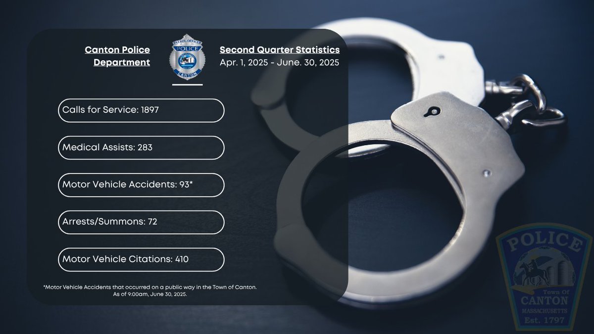 CantonMAPolice's tweet image. 
