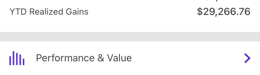 First half of the year trading profits