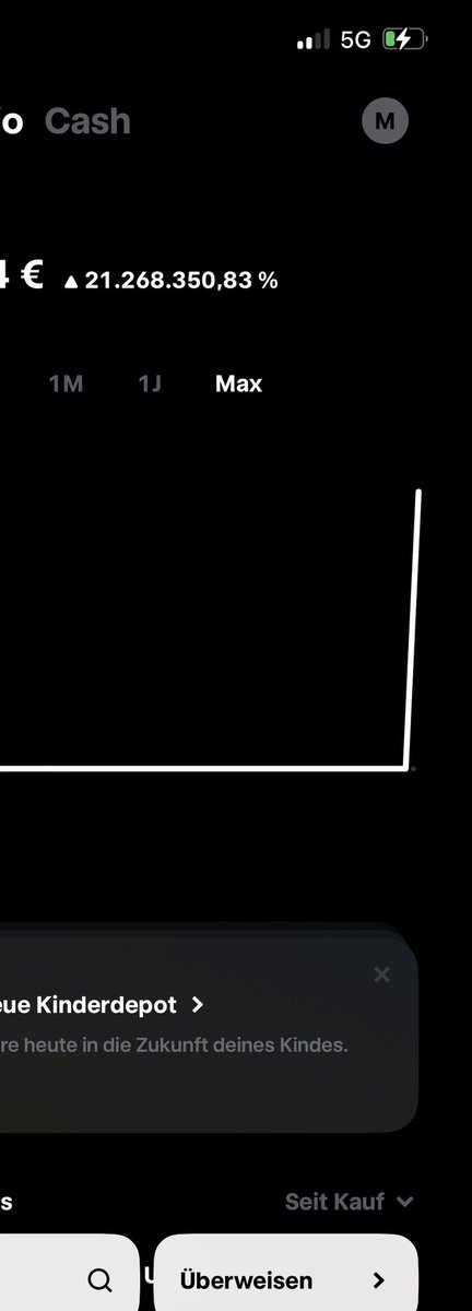 How to invest at Bad times in the world 🫣

Dont Take it serious I dont Like War 🤗