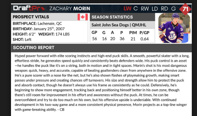 Christian_BCote's tweet image. @DraftProHockey ranking: 71st
Received a camp invite from Vancouver #Canucks after going undrafted.

draftprospectshockey.com/draftpro-2025-…

#DraftPro #2025NHLdraft