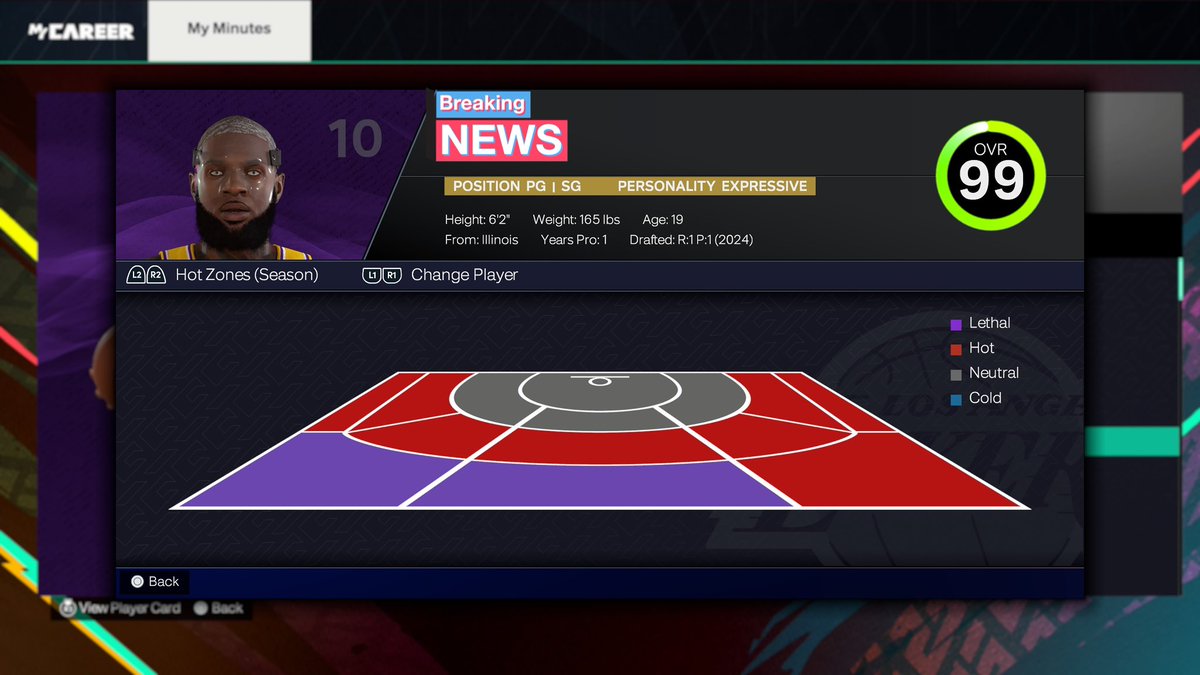 Hot Zones Done For <a href="/kirikoulevrxis/">Kirikoulevrais 🇸🇳🇫🇷🕺🏿</a> ✅ #NBA2K25