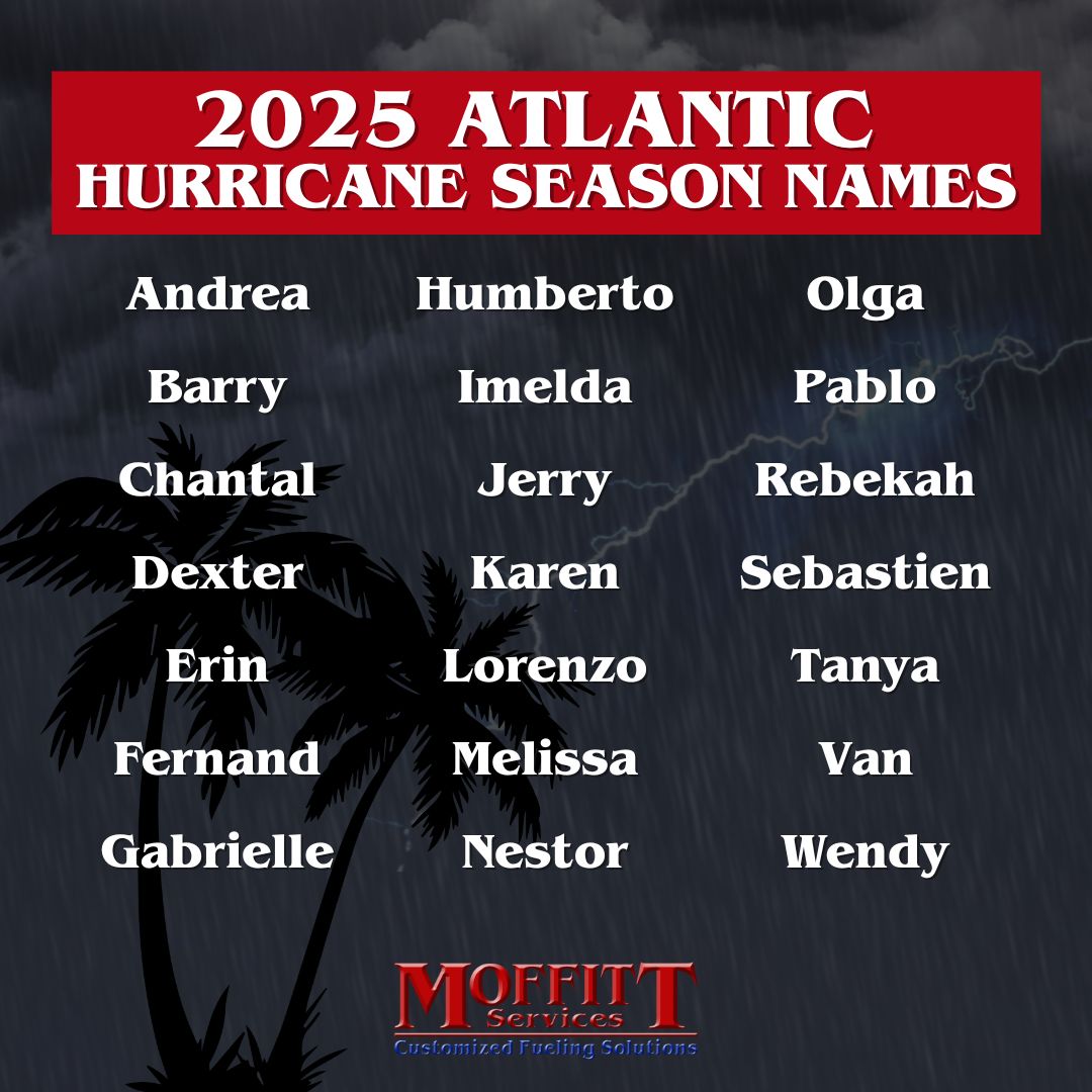 The 2025 Atlantic hurricane season has officially begun. 🌪️ From Andrea to Wendy, we’re ready long before the first name is ever called.
Fuel. Support. Response. Always prepared.
#MoffittServices #HurricaneSeason #BeReady #FuelingPreparedness #TexasStrong