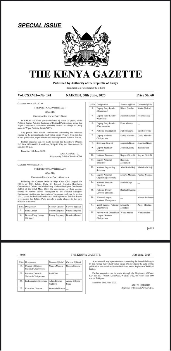 HonKioni's tweet photo. Pleased to officially announce that the Office of the Registrar of Political Parties (ORPP) has today issued a Special Gazette Notice reaffirming the leadership of the @JubileePartyK . This notice also confirms the officials duly elected during our Special National Delegates Convention (SNDC) held on May 22, 2023.

This is not just a legal victory  it is a triumph of truth, unity, and the unshakable will of our members. To our loyal party members who never wavered , thank you. Your steadfast commitment to the ideals and future of Jubilee has carried us through. To the hardworking employees of our party who have given their time, energy, and personal resources, we see you, we thank you, and we honour you.

To our allies, partners, and friends who stood firm with us in the storm asante sana. Your belief in this cause has made all the difference.

Today we celebrate! Tomorrow we continue the work of building a party that speaks for the people, stands on principle, and leads with courage.
#MbelePamoja