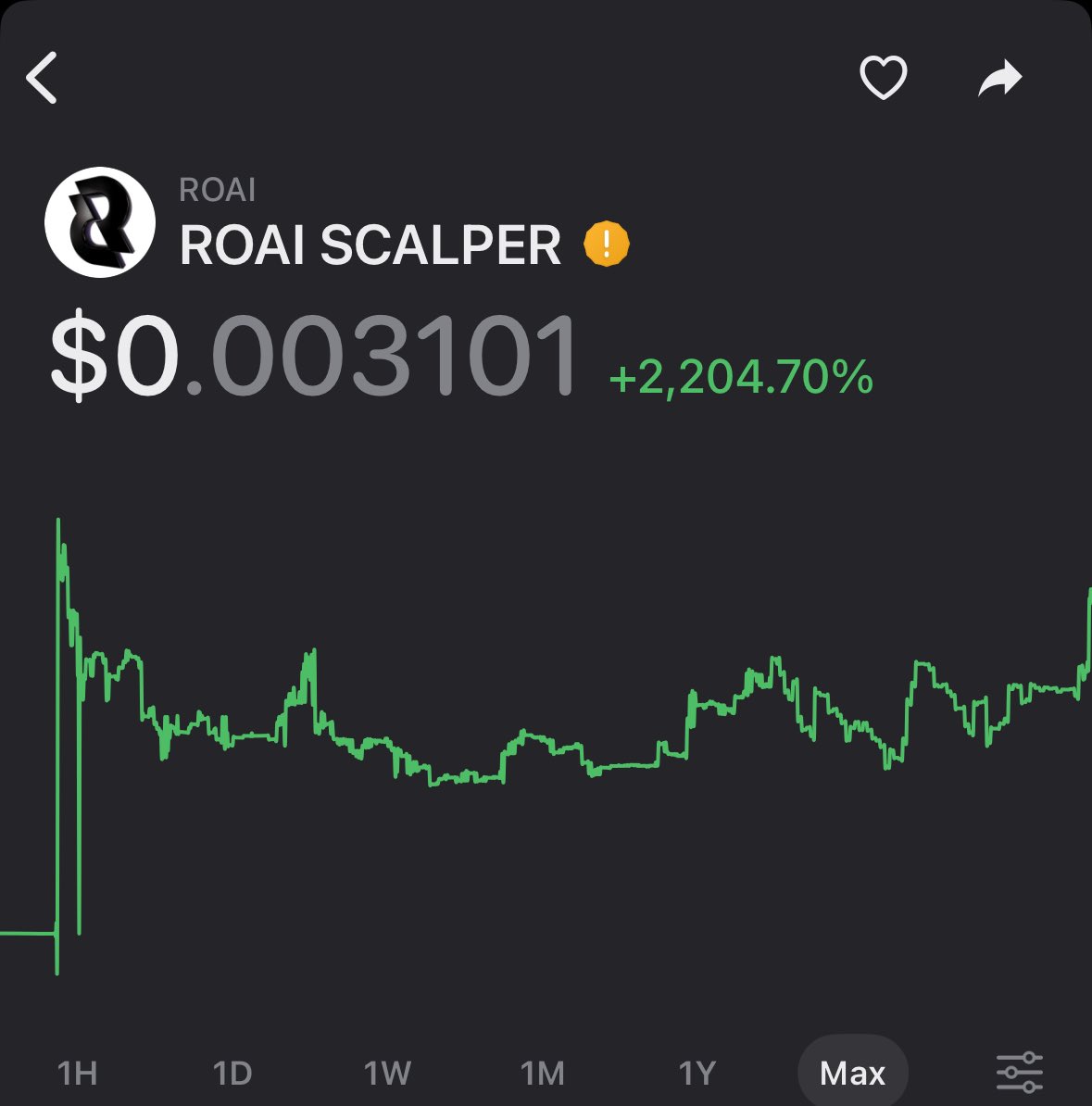 New $ROAI ATH 🚀 

Still holding this one ☝️ <a href="/RoaiScalper/">RO·AI Scalper</a>