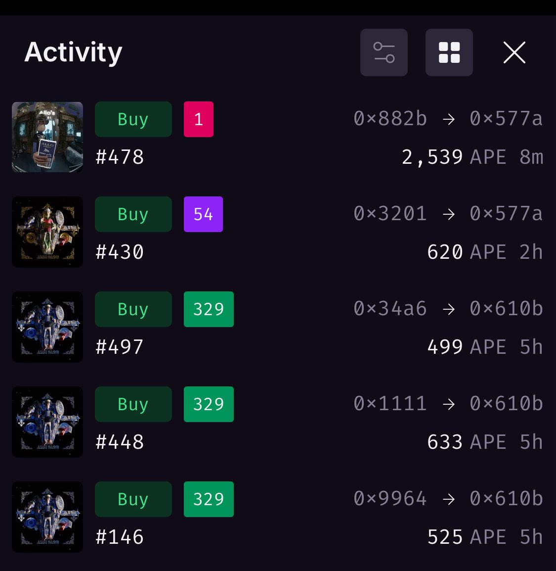 Highest sale of an AlloPass just happened 🤯