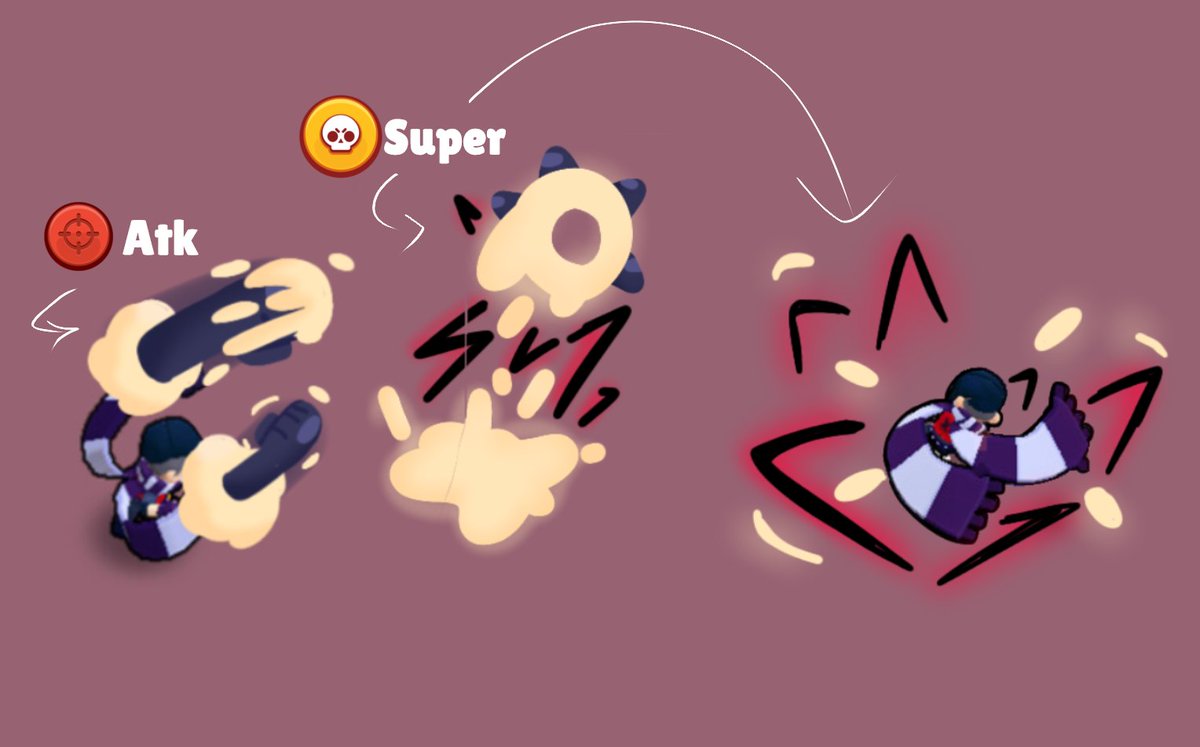 TesteK57653's tweet photo. EDGAR KATAKURI🧣🍩!!?? Concept collab for one piece #BrawlStarsArt #BrawlStars #conceptart #games #ONEPIECE #animefanart https://t.co/F8RYhkeuP9