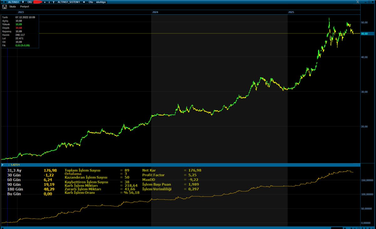 Algo Mühendisi tweet media