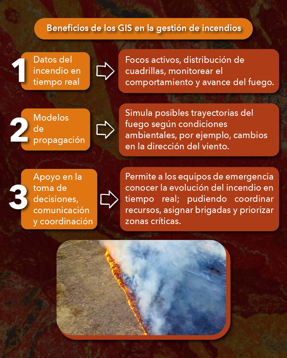ESRIChile's tweet image. Hoy 30 de junio es el Día del Bombero y queremos agradecer enormemente a quienes realizan esta gran labor día a día 🧑🚒👏
En este post te mostramos cómo la tecnología geoespacial puede ser de ayuda para enfrentar incendios 🌐🚒
#Esri #EsriChile #TheScienceOfWhere #DiaDelBombero