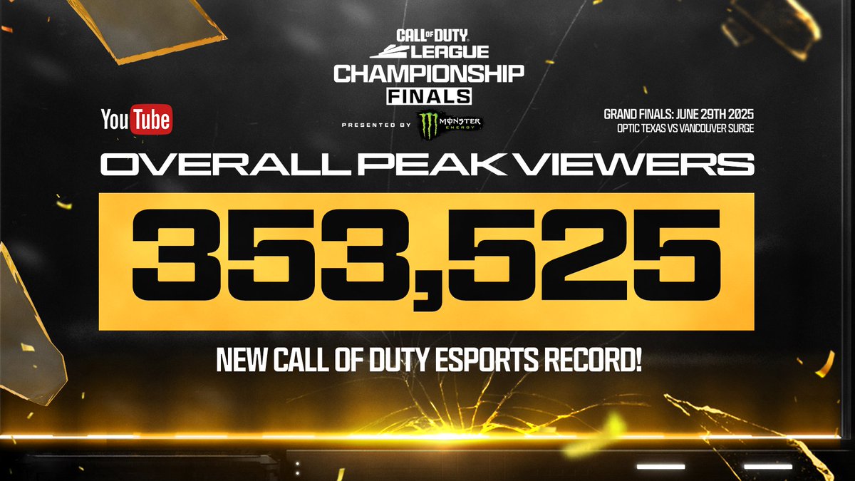 New Call of Duty Esports Viewership Record! 🎉

Thank you to the best fan base &amp; watch parties in esports. ❤️