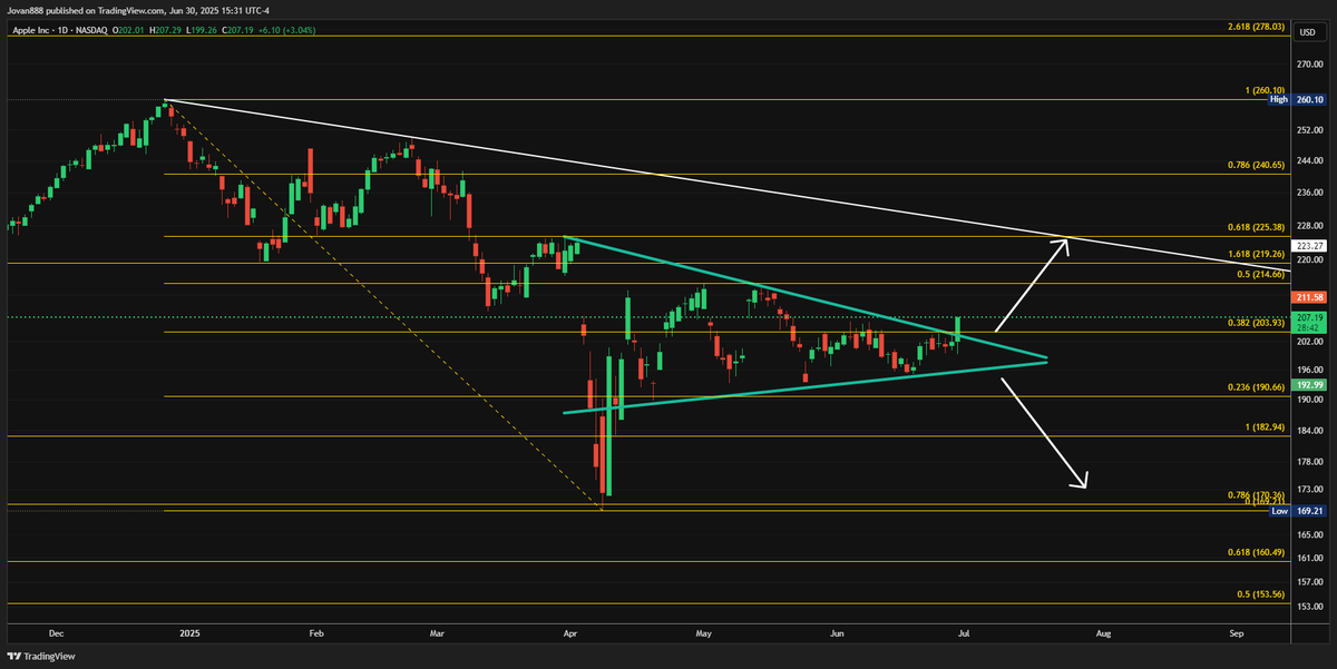 JR28 TRADING tweet media