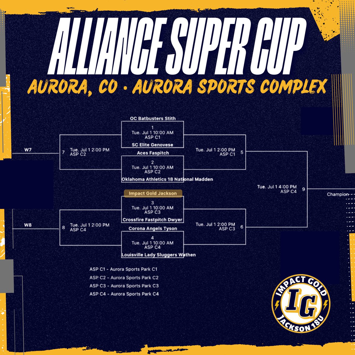 Playing in the Super Cup tomorrow!! Game 1 starting at 10am!!

#betheimpact #trusttheprocess #goldblooded #igjackson18u